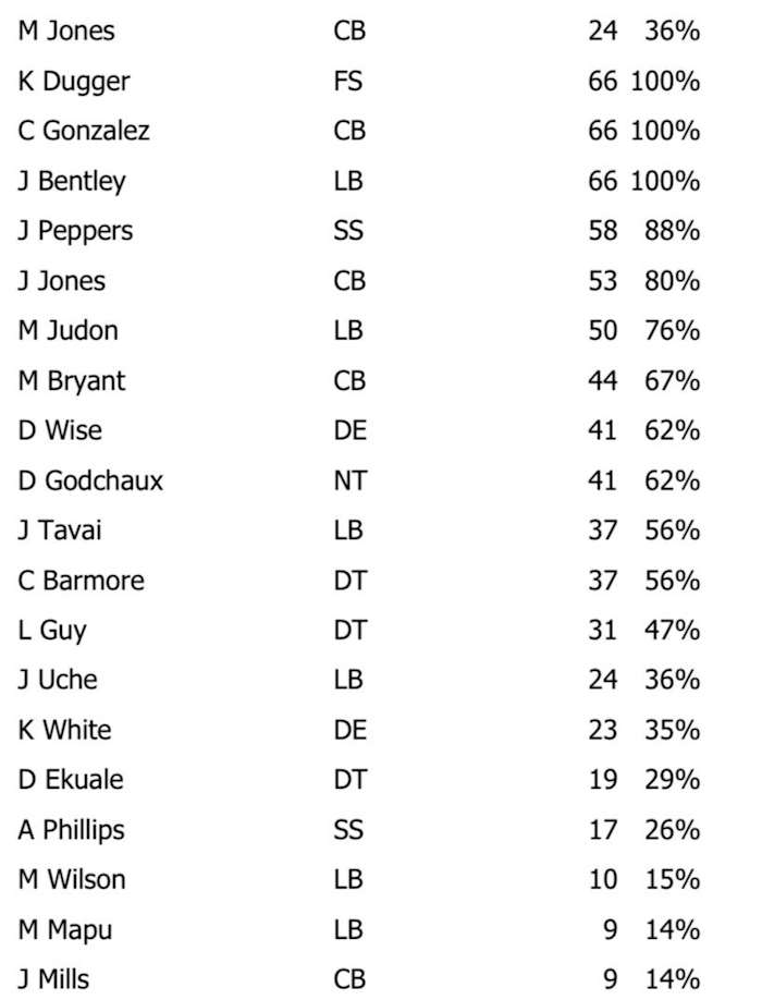 7827C0DF-00BB-4881-8F17-6605C73870BA